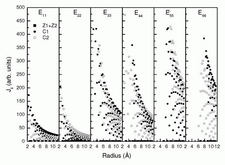 rrpatomod12