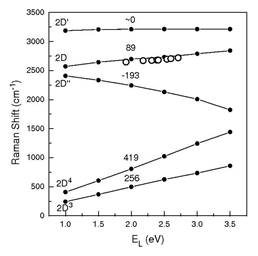 fig5