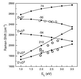 fig9