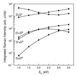 fig10