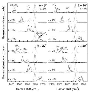 fig2
