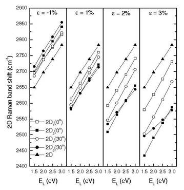 fig5
