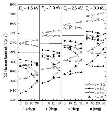 fig6