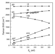 fig5